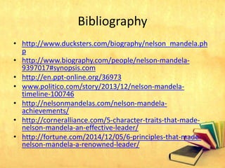 Bibliography
• http://www.ducksters.com/biography/nelson_mandela.ph
p
• http://www.biography.com/people/nelson-mandela-
9397017#synopsis.com
• http://en.ppt-online.org/36973
• www.politico.com/story/2013/12/nelson-mandela-
timeline-100746
• http://nelsonmandelas.com/nelson-mandela-
achievements/
• http://corneralliance.com/5-character-traits-that-made-
nelson-mandela-an-effective-leader/
• http://fortune.com/2014/12/05/6-principles-that-made-
nelson-mandela-a-renowned-leader/
 