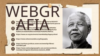 WEBGR
AFIA
https://www.casafrica.es/es/persona/nelson-rolihlahla-
mandela#:~:text=Nacido%20el%2018%20de%20julio,fue
%20encarcelado%20durante%2027%20a%C3%B1os.
https://www.un.org/es/events/mandeladay/legacy.shtml
https://www.nelsonmandela.org/biography
https://archivos.juridicas.unam.mx/www/bjv/libros/
10/4700/3.pdf
https://www.nationalgeographicla.com/historia/2023/07/
quien-fue-nelson-mandela-y-por-que-fue-importante-para-la-
historia
https://www.nationalgeographic.com.es/ciencia/efecto-
mandela-intrigante-fenomeno-memoria_20385
 