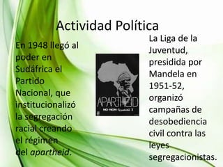 INFANCIA YPolítica
Actividad JUVENTUD
En 1948 llegó al
poder en
Sudáfrica el
Partido
Nacional, que
institucionalizó
la segregación
racial creando
el régimen
del apartheid.

La Liga de la
Juventud,
presidida por
Mandela en
1951-52,
organizó
campañas de
desobediencia
civil contra las
leyes
segregacionistas.

 