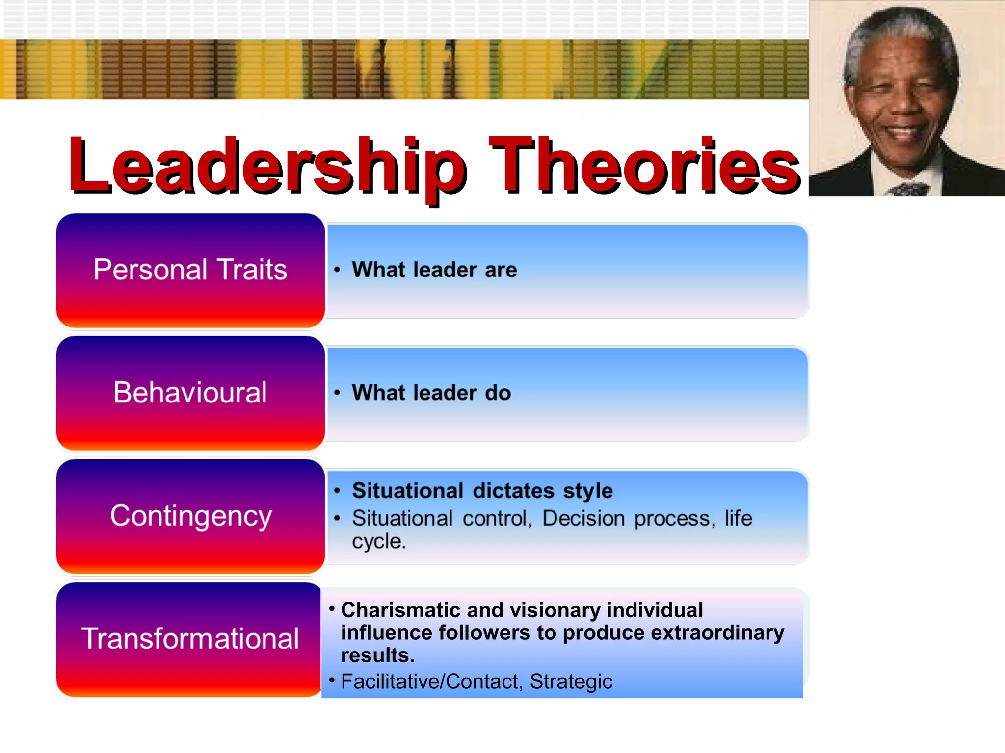 Nelson Mandela - Great Leadership | PPT