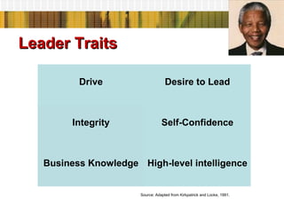 Nelson Mandela - Great Leadership | PPT