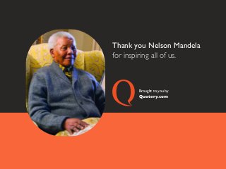 Thank you Nelson Mandela
for inspiring all of us.

Brought to you by

Quotery.com

 