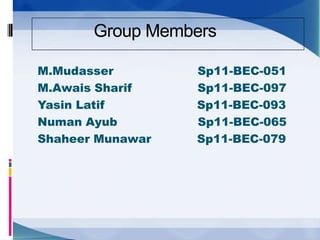 Group Members

M.Mudasser        Sp11-BEC-051
M.Awais Sharif    Sp11-BEC-097
Yasin Latif       Sp11-BEC-093
Numan Ayub        Sp11-BEC-065
Shaheer Munawar   Sp11-BEC-079
 