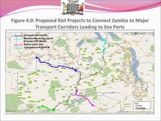 Figure 4.0: Proposed Rail Projects to Connect Zambia to Major
Transport Corridors Leading to Sea Ports
Chingola-Sol-Jimbe
Nseluka-Mpulungu sprail
Chipata-TZR Mpika
Kafue-Lions Den
Livingstone-Katima M
RSZ
TAZARA
TAZARA
 