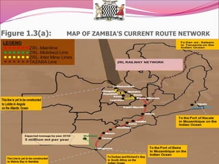 Figure 1.3(a): MAP OF ZAMBIA’S CURRENT ROUTE NETWORK
 