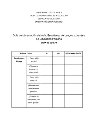UNIVERSIDAD​ ​DE​ ​LOS​ ​ANDES
FACULTAD​ ​DE​ ​HUMANIDADES​ ​Y​ ​EDUCACIÓN
ESCUELA​ ​DE​ ​EDUCACIÓN
CATEDRA:​ ​PRACTICA​ ​DOCENTE​ ​I
Guía​ ​de​ ​observación​ ​del​ ​aula.​ ​Enseñanza​ ​de​ ​Lengua​ ​extranjera
en​ ​Educación​ ​Primaria
LISTA​ ​DE​ ​COTEJO
Aula​ ​de​ ​Clases SI NO OBSERVACIONES
Condiciones
Físicas
¿Es​ ​un​ ​salón
amplio?
¿Tiene​ ​una
iluminación
adecuada?
¿Es​ ​un​ ​salón
aseado?
¿El​ ​salón​ ​está
debidamente
pintado?
¿El​ ​salón​ ​es
compartido​ ​con
otros​ ​grados?
 