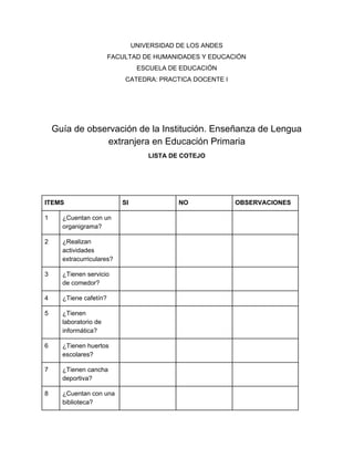 UNIVERSIDAD​ ​DE​ ​LOS​ ​ANDES
FACULTAD​ ​DE​ ​HUMANIDADES​ ​Y​ ​EDUCACIÓN
ESCUELA​ ​DE​ ​EDUCACIÓN
CATEDRA:​ ​PRACTICA​ ​DOCENTE​ ​I
Guía​ ​de​ ​observación​ ​de​ ​la​ ​Institución.​ ​Enseñanza​ ​de​ ​Lengua
extranjera​ ​en​ ​Educación​ ​Primaria
LISTA​ ​DE​ ​COTEJO
ITEMS SI NO OBSERVACIONES
1 ¿Cuentan​ ​con​ ​un
organigrama?
2 ¿Realizan
actividades
extracurriculares?
3 ¿Tienen​ ​servicio
de​ ​comedor?
4 ¿Tiene​ ​cafetín?
5 ¿Tienen
laboratorio​ ​de
informática?
6 ¿Tienen​ ​huertos
escolares?
7 ¿Tienen​ ​cancha
deportiva?
8 ¿Cuentan​ ​con​ ​una
biblioteca?
 