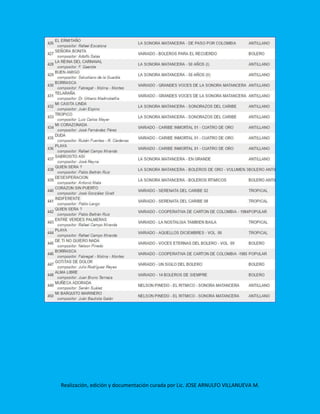 Realización, edición y documentación curada por Lic. JOSE ARNULFO VILLANUEVA M.
 