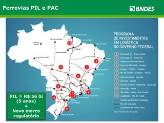 Ferrovias PIL e PAC 
PIL = R$ 56 bi 
(5 anos) 
+ 
Novo marco 
regulatório 
 