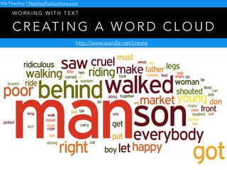 C R E AT I N G A W O R D C L O U D
W O R K I N G W I T H T E X T
http://www.wordle.net/create
Nik Peachey | PeacheyPublications.com
 