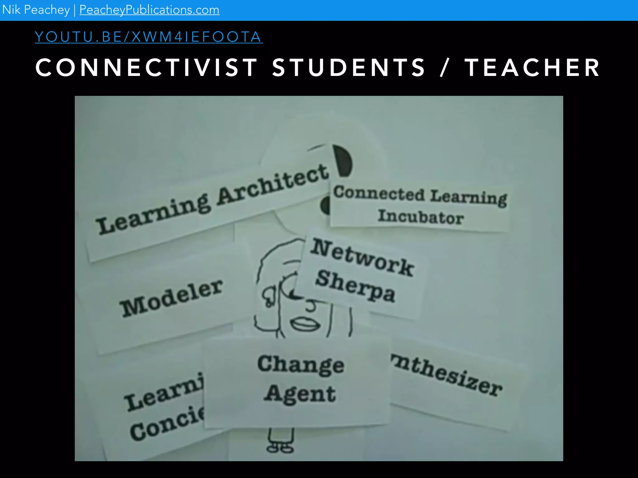 C O N N E C T I V I S T S T U D E N T S / T E A C H E R
Y O U T U . B E / X W M 4 I E F O O TA
Nik Peachey | PeacheyPublications.com
 