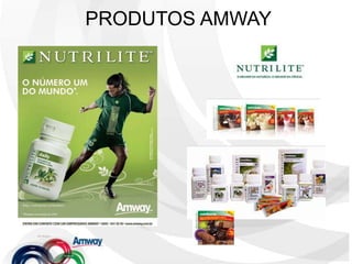 PRODUTOS AMWAY