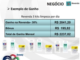 PRODUTOS DE LIMPEZAAbrem portas –ajudam a levar a empresa a amigos e conhecidosPreservam o meio ambiente desde o seu primeiro LOC lançado em 1959
