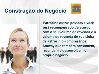  Exemplo de GanhoRevenda 1 kit limpeza por dia