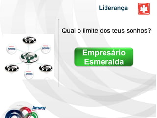 Construção do Negócio