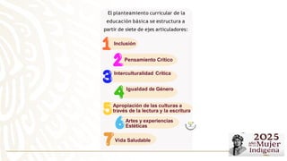 El planteamiento curricular de la
educación básica se estructura a
partir de siete de ejes articuladores:
Inclusión
Pensamiento Crítico
Interculturalidad Crítica
Igualdad de Género
Apropiación de las culturas a
través de la lectura y la escritura
Artes y experiencias
Estéticas
Vida Saludable
 