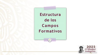 Estructura
de los
Campos
Formativos
 