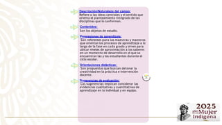 Descripción/Naturaleza del campo:
Refiere a las ideas centrales y el sentido que
orienta el planteamiento integrado de las
disciplinas que lo conforman.
Contenidos:
Son los objetos de estudio.
Progresiones de aprendizaje:
Son referentes para las maestras y maestros
que orientan los procesos de aprendizaje a lo
largo de la fase en cada grado y sirven para
ubicar niveles de aproximación a los saberes
en un momento de desarrollo en el que se
encuentran las y los estudiantes durante el
ciclo escolar.
Orientaciones didácticas:
Son propuestas que buscan detonar la
creatividad en la práctica e intervención
docente.
Sugerencias de evaluación:
Las sugerencias implican considerar las
evidencias cualitativas y cuantitativas de
aprendizaje en lo individual y en equipo.
 