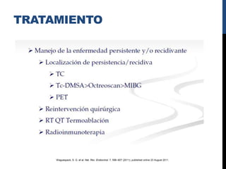 TRATAMIENTO




     Waguespack, S. G. et al. Nat. Rev. Endocrinol. 7, 596–607 (2011); published online 23 August 2011.
 