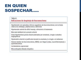 EN QUIEN
SOSPECHAR…..
 