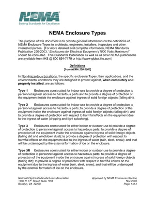 NEMA Enclosure Types
The purpose of this document is to provide general information on the definitions of
NEMA Enclosure Types to architects, engineers, installers, inspectors and other
interested parties. [For more detailed and complete information, NEMA Standards
Publication 250-2003, “Enclosures for Electrical Equipment (1000 Volts Maximum)”
should be consulted. This Standards Publication as well as all other NEMA publications
are available from IHS @ 800 854-7179 or http://www.global.ihs.com]
Definitions
[from NEMA 250-2003]
In Non-Hazardous Locations, the specific enclosure Types, their applications, and the
environmental conditions they are designed to protect against, when completely and
properly installed, are as follows:
Type 1
Enclosures constructed for indoor use to provide a degree of protection to
personnel against access to hazardous parts and to provide a degree of protection of
the equipment inside the enclosure against ingress of solid foreign objects (falling dirt).
Type 2
Enclosures constructed for indoor use to provide a degree of protection to
personnel against access to hazardous parts; to provide a degree of protection of the
equipment inside the enclosure against ingress of solid foreign objects (falling dirt); and
to provide a degree of protection with respect to harmful effects on the equipment due
to the ingress of water (dripping and light splashing).
Type 3
Enclosures constructed for either indoor or outdoor use to provide a degree
of protection to personnel against access to hazardous parts; to provide a degree of
protection of the equipment inside the enclosure against ingress of solid foreign objects
(falling dirt and windblown dust); to provide a degree of protection with respect to
harmful effects on the equipment due to the ingress of water (rain, sleet, snow); and that
will be undamaged by the external formation of ice on the enclosure.
Type 3R Enclosures constructed for either indoor or outdoor use to provide a degree
of protection to personnel against access to hazardous parts; to provide a degree of
protection of the equipment inside the enclosure against ingress of solid foreign objects
(falling dirt); to provide a degree of protection with respect to harmful effects on the
equipment due to the ingress of water (rain, sleet, snow); and that will be undamaged
by the external formation of ice on the enclosure.
National Electrical Manufacturers Association
1300 N. 17th Street, Suite 1752
Rosslyn, VA 22209

Approved by NEMA Enclosures Section
Nov 2005
Page 1 of 2

 