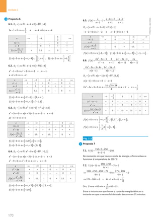 170
Unidade 4
170 Unidade 4 – NEMA11PR (20152608)
Proposta 6
6.1. { } { }
: 4 0  4
f
D x x
= ∈ + ≠ = −
R R
1
3 1 0 e 4 0 4
3
x x x x
− = ⇔ = + = ⇔ =
−
x −∞ 4
−
1
3
+∞
3 1
x − − − − 0 +
4
x + − 0 + + +
( )
3 1
4
x
f x
x
−
=
+
+ S.S. − 0 +
( ) ] [ ( )
1 1
0 , 4 , ; 0 4,
3 3
f x x f x x
   
 ⇔ ∈ −∞ − ∪ +∞  ⇔ ∈ −
   
   
6.2. { } { }
: 2 0  2
f
D x x
= ∈ + ≠ = −
R R
2 2
1 0 1 1 1
x x x x
− = ⇔ = ⇔ = ∨ =
−
2 0 2
x x
+ = ⇔ =
−
x −∞ 2
− 1
− 1 +∞
2
1
x − + + + 0 − 0 +
2
x + − 0 + + + + +
( )
2
1
2
x
f x
x
−
=
+
− S.S. + 0 − 0 +
( ) ] [ ] [
0 2, 1 1, ;
f x x
 ⇔ ∈ − − ∪ + ∞
( ) ] [ ] [
0 , 2 1, 1
f x x
 ⇔ ∈ −∞ − ∪ − .
6.3. { } { }
2
: 3 0  3,0
f
D x x x
= ∈ + ≠ = −
R R
( )
2
3 0 3 0 0 x 3
x x x x x
+ = ⇔ + = ⇔ = ∨ =
−
2 6 0 3
x x
− = ⇔ =
x −∞ 3
− 0 3 +∞
2 6
x − − − − − − 0 +
2
3
x x
+ + 0 − 0 + + +
( ) 2
2 6
3
x
f x
x x
−
=
+
− S.S. + S.S. − 0 +
( ) ] [ ] [
0 3,0 3, ;
f x x
 ⇔ ∈ − ∪ +∞
( ) ] [ ] [
0 , 3 0, 3
f x x
 ⇔ ∈ −∞ − ∪ .
6.4. { } { }
2
: 9 0  3,3
f
D x x
= ∈ − ≠ = −
R R
( )
2
3 0 3 0 0 3
x x x x x x
− = ⇔ − = ⇔ = ∨ =
2 2
9 0 9 3 3
x x x x
− = ⇔ = ⇔ = ∨ =
−
x −∞ 3
− 0 3 +∞
2
3
x x
− + + + 0 − 0 +
2
9
x − + 0 − − − 0 +
( )
2
2
3
9
x x
f x
x
−
=
−
+ S.S. − 0 + S.S. +
( ) ] [ ] [ ] [
0 , 3 0,3 3, ;
f x x
 ⇔ ∈ −∞ − ∪ ∪ +∞
( ) ] [
0 3,0
f x x
 ⇔ ∈ − .
6.5. ( )
2 2 2
2
1 1 1
x x x x
f x
x x x
− − − −
= −= =
+ + +
{ } { }
: 1 0  1
f
D x x
= ∈ + ≠ = −
R R
2 0 2 e 1 0 1
x x x x
− − = ⇔ =
− + = ⇔ =
−
x −∞ 2
− 1
− +∞
2
x
− − + 0 − − −
1
x + − − − 0 +
( )
2
1
x
f x
x
− −
=
+
− 0 + S.S. −
( ) ] [ ( ) ] [ ] [
0 2, 1 ; 0 , 2 1,
f x x f x x
 ⇔ ∈ − −  ⇔ ∈ −∞ − ∪ − + ∞ .
6.6. ( )
( ) ( )
2 2
2
2 9 3 4 2 9 3 4
1 1 1
x x x x x
f x
x x x x x
x x
− − − −
= += +
− − −
−
( ) ( )
2 2
2 9 3 4 2 5 3
1 1
x x x x x
x x x x
− − + − −
= =
− −
( )
{ } { }
: 1 0  0,1
f
D x x x
= ∈ − ≠ =
R R
( )
1 0 0 1
x x x x
− = ⇔ = ∨ =
2 5 25 24 1
2 5 3 0 3
4 2
x x x x x
± +
− − = ⇔ = ⇔ = ∨ =
−
x −∞
1
2
− 0 1 3 +∞
2
2 5 3
x x
− − + 0 − − − − − 0 +
2
x x
− + + + 0 − 0 + + +
( )
2
2
2 5 3
x x
f x
x x
− −
=
−
+ 0 − SS + SS − 0 +
( ) ] [ ] [
1
0 , 0, 1 3, ;
2
f x x
 
 ⇔ ∈ −∞ − ∪ ∪ + ∞
 
 
( ) ] [
1
0 ,0 1, 3
2
f x x
 
 ⇔ ∈ − ∪
 
 
.
Pág. 111
Proposta 7
7.1. ( )
150 0 250
0 250
6 0 1
T
× +
= =
× +
No momento em que houve o corte de energia, o forno estava a
funcionar à temperatura de 250 °C.
7.2. ( )
150 250
75 75 0
6 1
t
T t
t
+
= ⇔ − =
+
150 250 450 75 175 300
0 0
6 1 6 1
t t t
t t
+ − − −
⇔ =
⇔ =
+ +
7
175 300 0 6 1 0
12
t t t
⇔ − = ∧ + ≠ ⇔ =
Ora, 1 hora = 60 min e
7
60 35
12
× =.
Entre o instante em que houve o corte de energia elétrica e o
instante em que o mesmo foi detetado decorreram 35 minutos.
NEMA11PR
©
Porto
Editora
 
