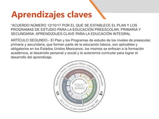 Aprendizajes claves
“ACUERDO NÚMERO 12/10/17 POR EL QUE SE ESTABLECE EL PLAN Y LOS
PROGRAMAS DE ESTUDIO PARA LA EDUCACIÓN PREESCOLAR, PRIMARIA Y
SECUNDARIA: APRENDIZAJES CLAVE PARA LA EDUCACIÓN INTEGRAL
ARTÍCULO SEGUNDO.- El Plan y los Programas de estudio de los niveles de preescolar,
primaria y secundaria, que forman parte de la educación básica, son aplicables y
obligatorios en los Estados Unidos Mexicanos; los mismos se enfocan a la formación
académica, el desarrollo personal y social y la autonomía curricular para lograr el
desarrollo del aprendizaje.
 