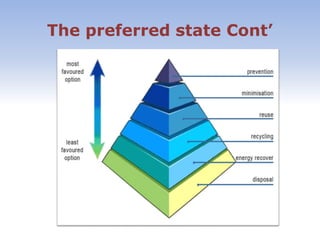 The preferred state Cont’
 
