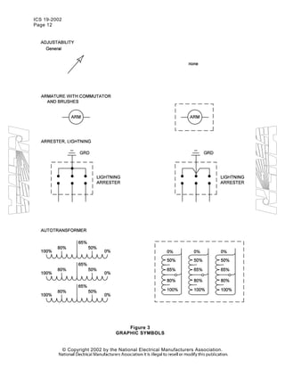 ICS 19-2002
Page 12
© Copyright 2002 by the National Electrical Manufacturers Association.
Figure 3
GRAPHIC SYMBOLS
 