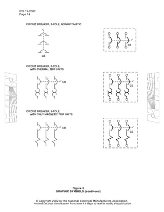 ICS 19-2002
Page 14
© Copyright 2002 by the National Electrical Manufacturers Association.
Figure 3
GRAPHIC SYMBOLS (continued)
 