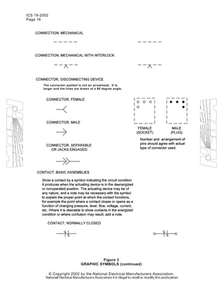 ICS 19-2002
Page 16
© Copyright 2002 by the National Electrical Manufacturers Association.
The connector symbol is not an arrowhead. It is
larger and the lines are drawn at a 90 degree angle.
Figure 3
GRAPHIC SYMBOLS (continued)
 
