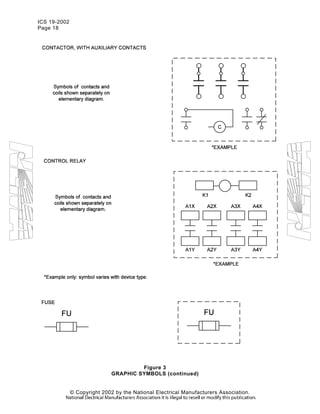 ICS 19-2002
Page 18
© Copyright 2002 by the National Electrical Manufacturers Association.
Figure 3
GRAPHIC SYMBOLS (continued)
 