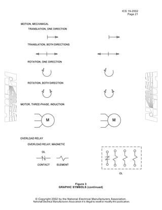 ICS 19-2002
Page 21
© Copyright 2002 by the National Electrical Manufacturers Association.
Figure 3
GRAPHIC SYMBOLS (continued)
 