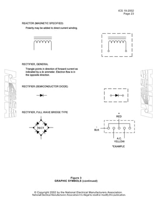 ICS 19-2002
Page 23
© Copyright 2002 by the National Electrical Manufacturers Association.
Figure 3
GRAPHIC SYMBOLS (continued)
 
