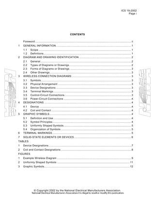 ICS 19-2002
Page i
CONTENTS
Foreword ....................................................................................................................... ii
1 GENERAL INFORMATION ............................................................................................. 1
1.1 Scope ................................................................................................................... 1
1.2 Definitions............................................................................................................. 1
2 DIAGRAM AND DRAWING IDENTIFICATION ................................................................. 2
2.1 General................................................................................................................. 2
2.2 Types of Diagrams or Drawings............................................................................. 2
2.3 Forms of Diagrams or Drawings ............................................................................ 3
2.4 Other Drawings ..................................................................................................... 3
3 WIRELESS CONNECTION DIAGRAMS .......................................................................... 3
3.1 Symbols................................................................................................................ 3
3.2 Physical Arrangement ........................................................................................... 3
3.3 Device Designations ............................................................................................. 3
3.4 Terminal Markings................................................................................................. 3
3.5 Control-Circuit Connections................................................................................... 3
3.6 Power-Circuit Connections .................................................................................... 4
4 DESIGNATIONS ............................................................................................................ 4
4.1 Device .................................................................................................................. 4
4.2 Coil and Contact ................................................................................................... 4
5 GRAPHIC SYMBOLS ..................................................................................................... 4
5.1 Definition and Use................................................................................................. 4
5.2 Symbol Principles ................................................................................................. 4
5.3 Uniformly Shaped Symbols.................................................................................... 5
5.4 Organization of Symbols ....................................................................................... 5
6 TERMINAL MARKINGS.................................................................................................. 5
7 SOLID-STATE ELEMENTS OR DEVICES....................................................................... 6
TABLES
1 Device Designations ...................................................................................................... 7
2 Coil and Contact Designations ....................................................................................... 8
FIGURES
1 Example Wireless Diagram ............................................................................................ 9
2 Uniformly Shaped Symbols .......................................................................................... 11
3 Graphic Symbols.......................................................................................................... 12
© Copyright 2002 by the National Electrical Manufacturers Association.
 