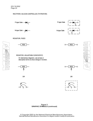 ICS 19-2002
Page 24
© Copyright 2002 by the National Electrical Manufacturers Association.
Figure 3
GRAPHIC SYMBOLS (continued)
 