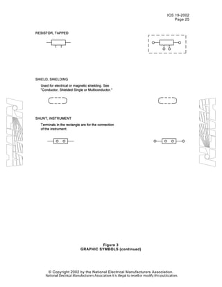 ICS 19-2002
Page 25
© Copyright 2002 by the National Electrical Manufacturers Association.
Figure 3
GRAPHIC SYMBOLS (continued)
 