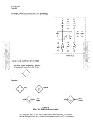 ICS 19-2002
Page 26
© Copyright 2002 by the National Electrical Manufacturers Association.
Figure 3
GRAPHIC SYMBOLS (continued)
 