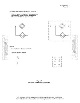 ICS 19-2002
Page 27
Figure 3
GRAPHIC SYMBOLS (continued)
© Copyright 2002 by the National Electrical Manufacturers Association.
 