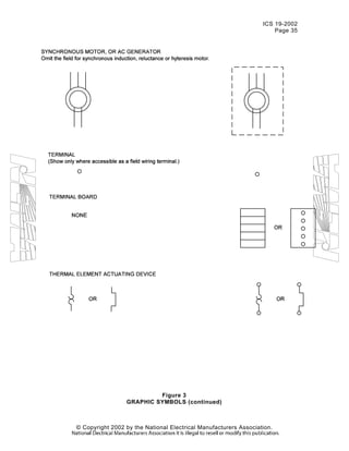 ICS 19-2002
Page 35
© Copyright 2002 by the National Electrical Manufacturers Association.
Figure 3
GRAPHIC SYMBOLS (continued)
 