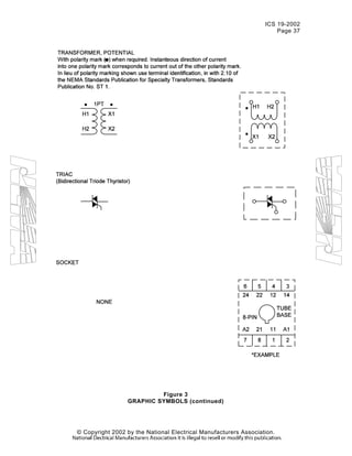 ICS 19-2002
Page 37
© Copyright 2002 by the National Electrical Manufacturers Association.
Figure 3
GRAPHIC SYMBOLS (continued)
 