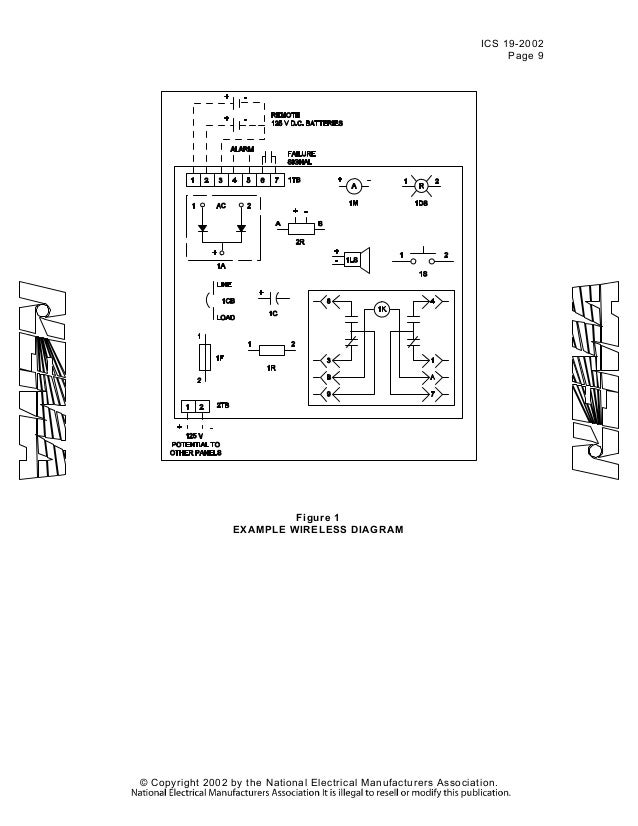nema diagram symbols choice image how to guide and refrence nema diagram symbols choice image how to guide and refrence