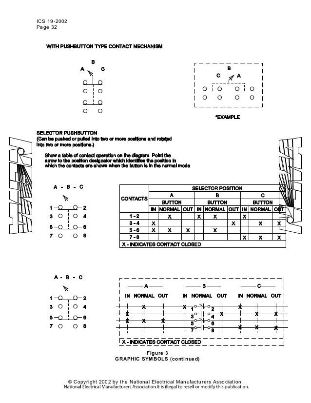 nema electrical schematic symbols pdf nema electrical schematic symbols pdf