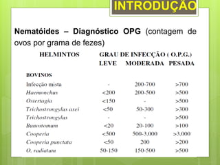 INTRODUÇÃO
Nematóides – Diagnóstico OPG (contagem de
ovos por grama de fezes)
 
