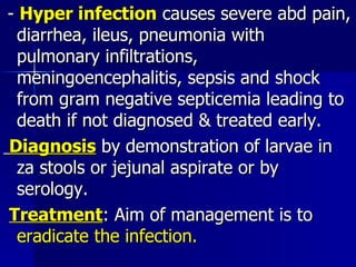 Hyperpoom Infection Nematodes | PPT