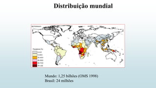 Distribuição mundial
Mundo: 1,25 bilhões (OMS 1998)
Brasil: 24 milhões
 