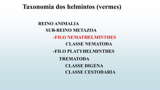 Taxonomia dos helmintos (vermes)
REINO ANIMALIA
SUB-REINO METAZOA
-FILO PLATYHELMINTHES
TREMATODA
CLASSE DIGENA
CLASSE CESTODARIA
-FILO NEMATHELMINTHES
CLASSE NEMATODA
 