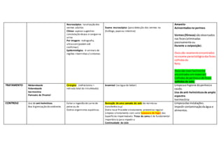 Necroscópico: localização dos
vermes adultos
Clínico: apenas sugestivo:
constatação depus e sangue na
urina
Por imagem: radiografia,
ultrassom(podem até
confirmar)
Epidemiológico → animais de
regiões ribeirinhasc/ sintomas
Exame necroscópico (para detecção dos vermes no
(Esôfago, papo ou intestino)
Amarelo-
Acinzentadosno períneo.
Vermes(fêmeas) sãoobservados
nas fezes(eliminadas
passivamente ou
Durante a oviposição).
Ovossão raramente encontrados
no exame parasitológicodasfezes
colhidasdo
Reto.
Ovossão maisfacilmente
encontradosemmateriais
Colhidosdoperíneoe de fezes
colhidasdo solo.
TRATAMENTO Mebendazole
Febendazole
Ivermectina
Pamoato de Pirantel
Cirúrgico: (nefrectomia =
retirada total do rimafetado).
levamisol (na água de beber) Limpezae higiene doperíneoe
cauda.
Uso de anti-helmínticosde amplo
espectro.
Ivermectina
CONTROLE Uso de anti-helmiticos
Boa higienização do ambiente.
Evitar a ingestão de carne de
peixe ou de
Outros organismos aquáticos.
Remoção de uma camada do solo do recinto ou
transferência p/
Outro local Proceder o tratamento preventivo regular
Limpeza e tratamento com calor (vassoura de fogo) das
Superfícies impermeáveis. Troca da cama é de fundamental
importância para impedir a
Continuidade do ciclo
Limpezadasinstalações.
Impedircontaminaçãodaágua e
alimentos.
 