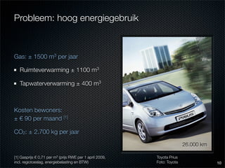 Eindcolloquium: energiezuinig en bewonersgericht renoveren van Nemavo-Airey woningen