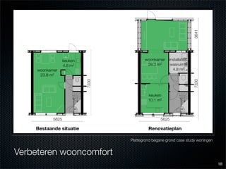 Eindcolloquium: energiezuinig en bewonersgericht renoveren van Nemavo-Airey woningen